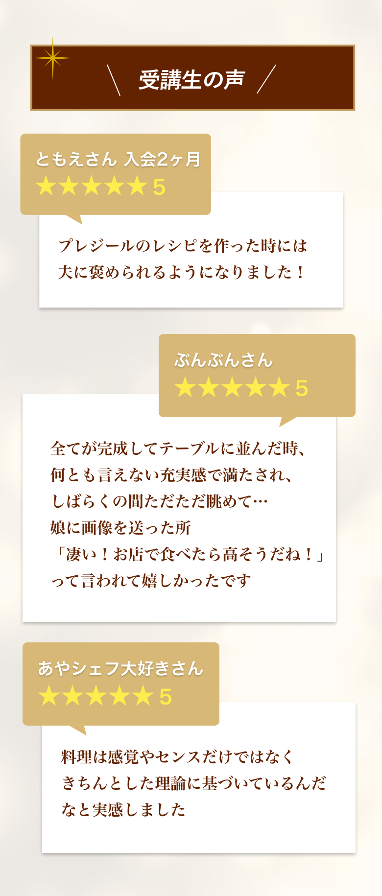 受講生の声。家族に褒められるようになった、完成した料理に充実感を感じた、料理には理論があると実感したというお声をいただいています。